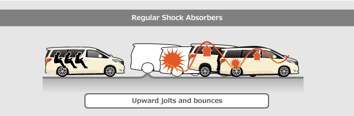 Regular Shock Absorbers