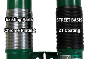 Adjustment Threads