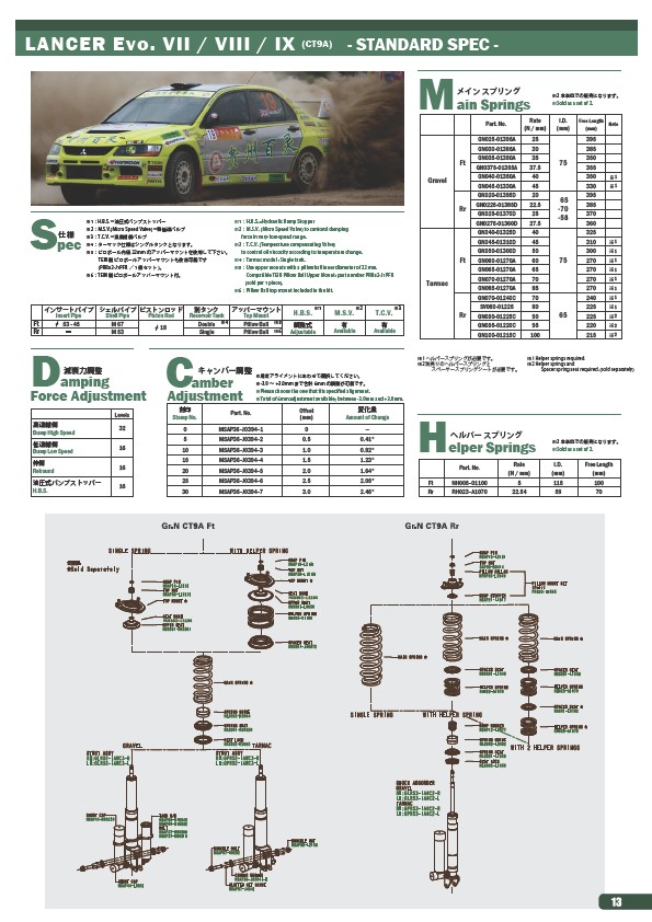 テリファー様　オーダー専用ページ 表紙フルカラー×本文モノクロPPセット | 冊子印刷 | 同人誌印刷と同人