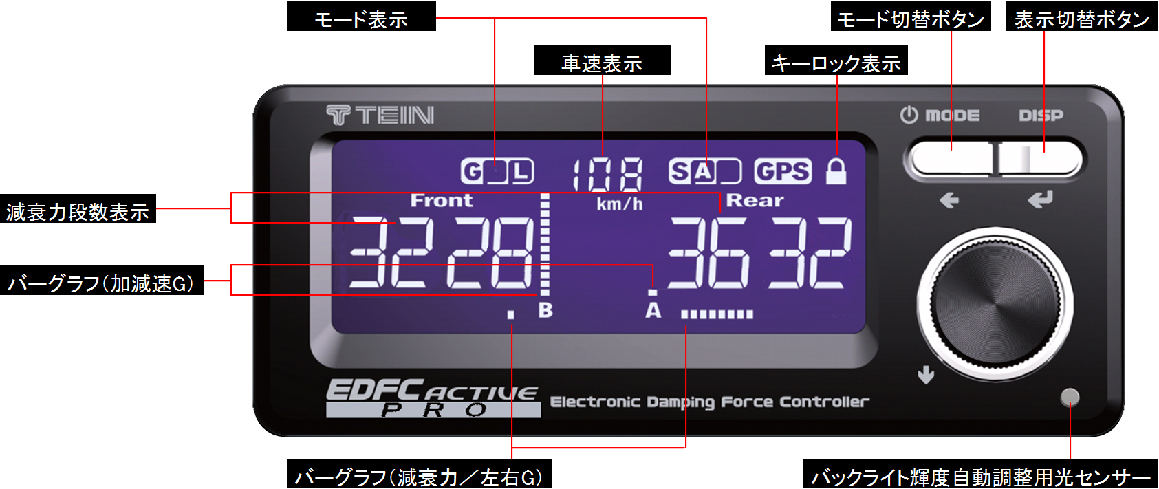 美品 TEIN EDFC Active Pro + モーターキット - 電装品